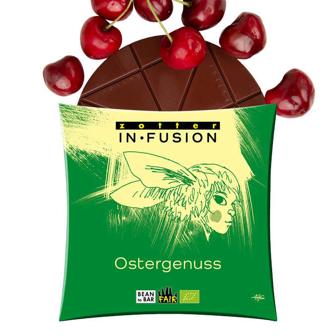 Ostergenuss