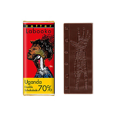 70% Uganda