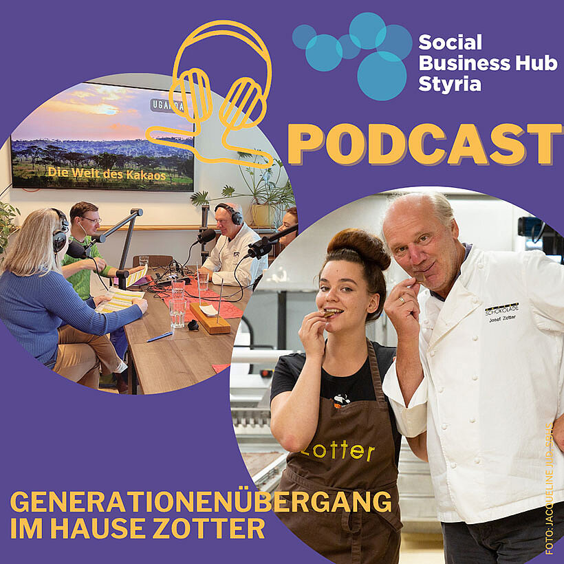 Social Entrepreneurship Podcast mit Josef & Julia