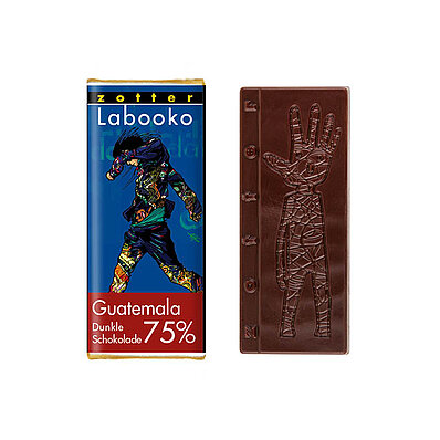 75% Guatemala 