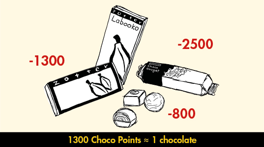Redeem Choco Points for rewards