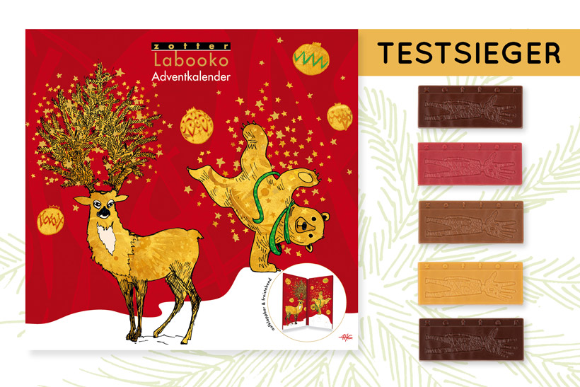 Testsieger: labooko Adventkalender