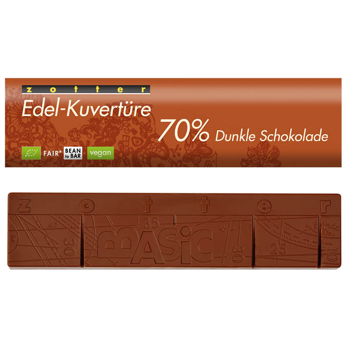 Couverture 70%