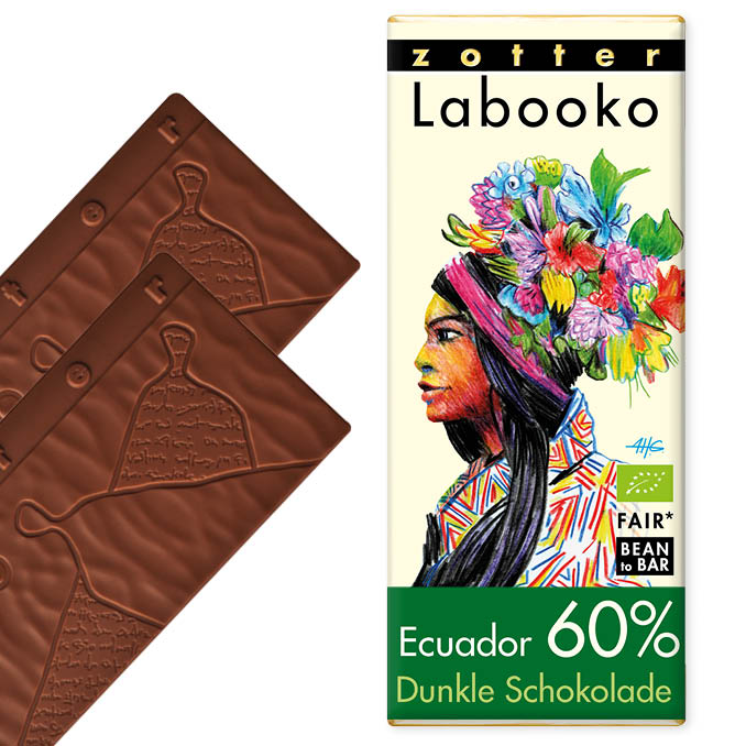 60% Ecuador