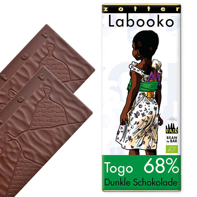68% Togo