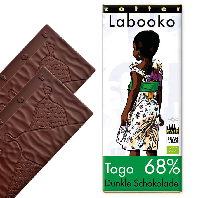 68% Togo