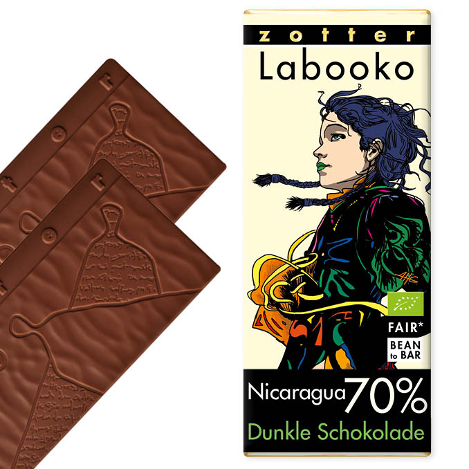70% Nicaragua