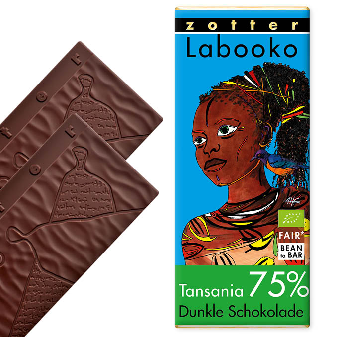 75% Tanzania