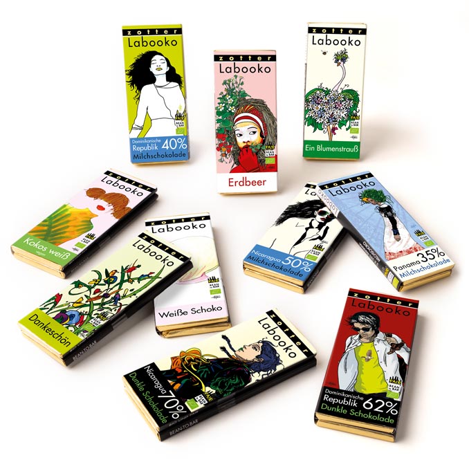 Sample box – Labooko