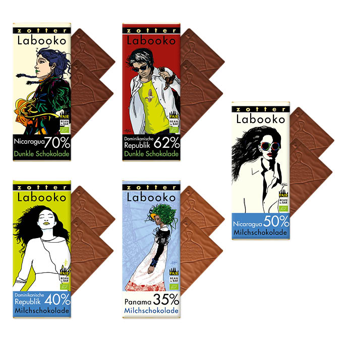 Sample box – Labooko